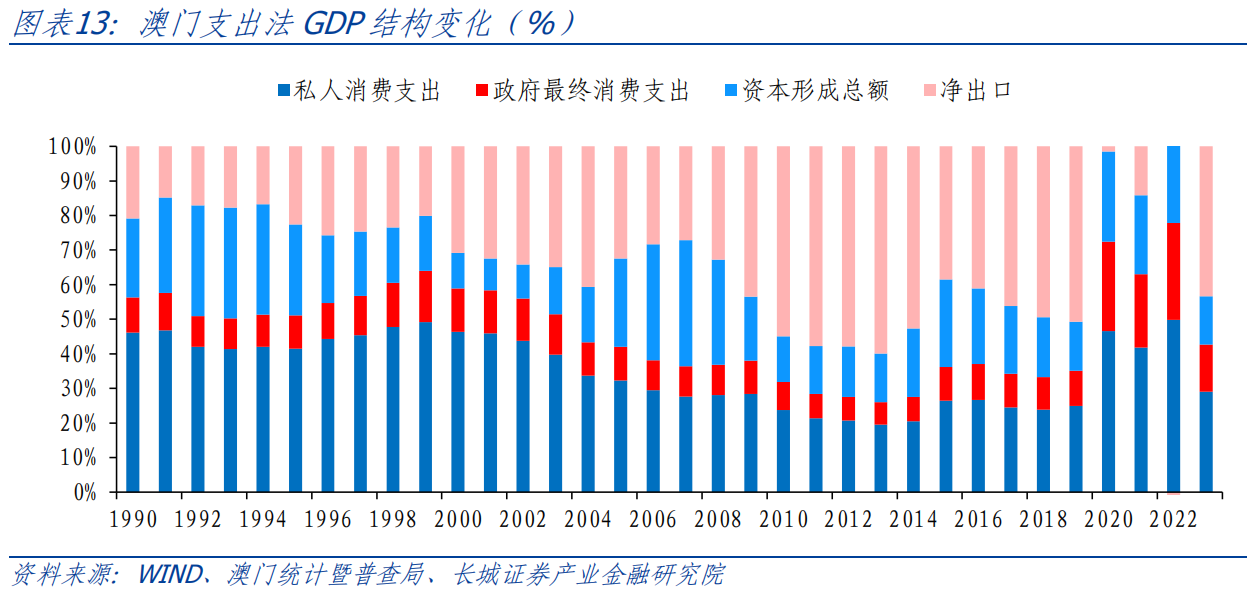 澳门内部最精准免费资料,数据支持策略分析_静态版42.108