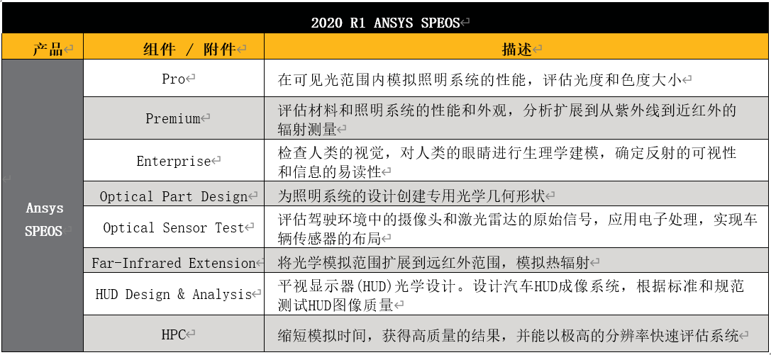 打开澳门全年免费精准资料,数据分析说明_yShop37.597