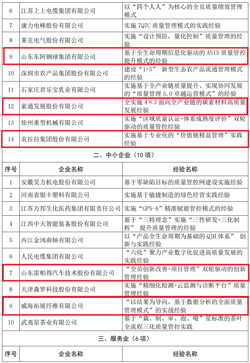 新澳门开奖结果2024开奖记录查询,精细化计划设计_Executive58.81