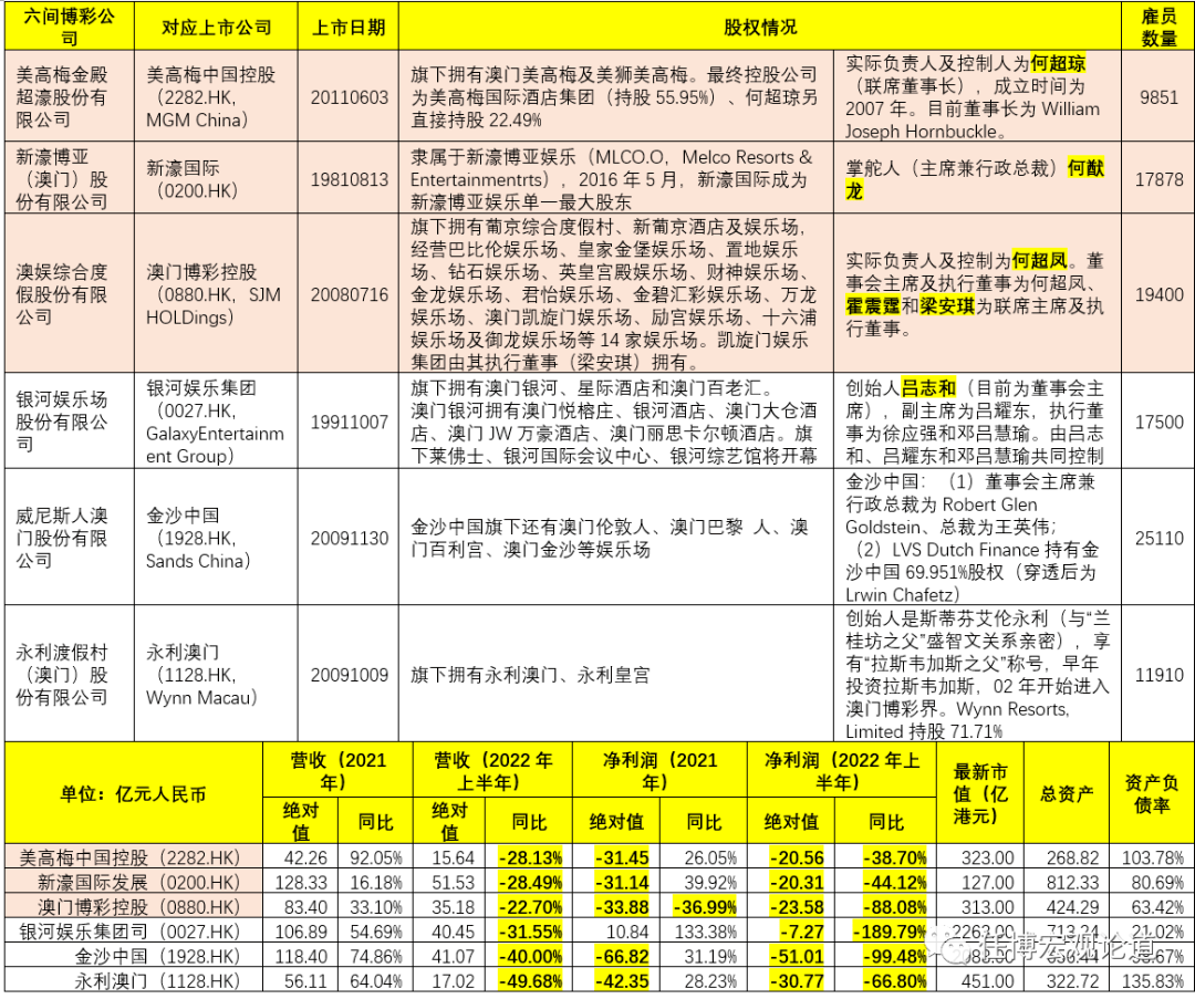 再多给我一点点的勇气， 第7页