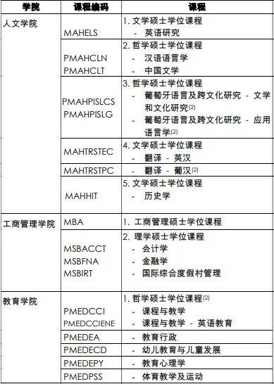 澳门一码一肖一待一中今晚,科技术语评估说明_YE版99.535