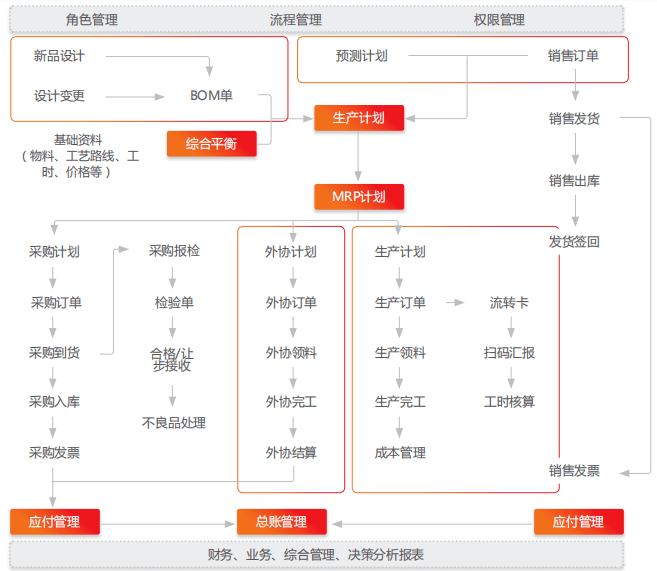 新澳门彩精准一码内部网站,数据设计支持计划_黄金版34.474