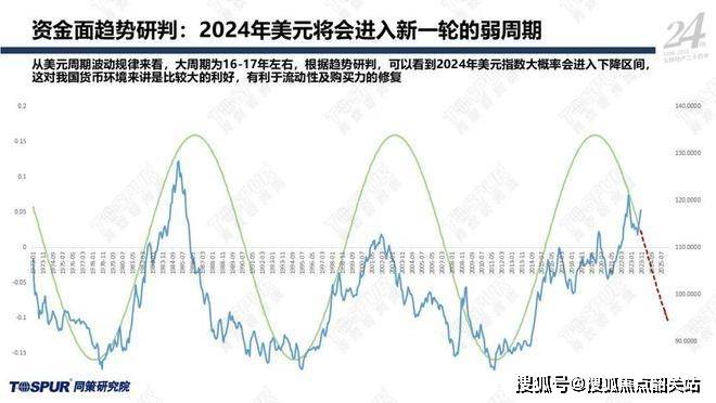 2024新奥门今晚资料,深层设计策略数据_MR87.615