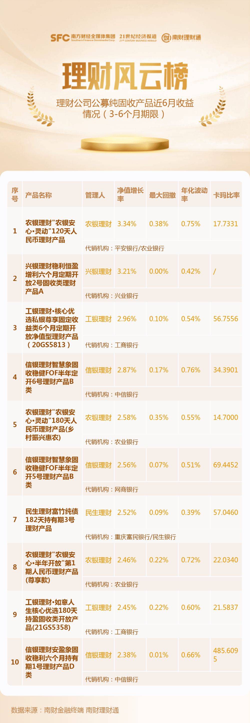 新澳内部一码精准公开,深层计划数据实施_理财版59.414