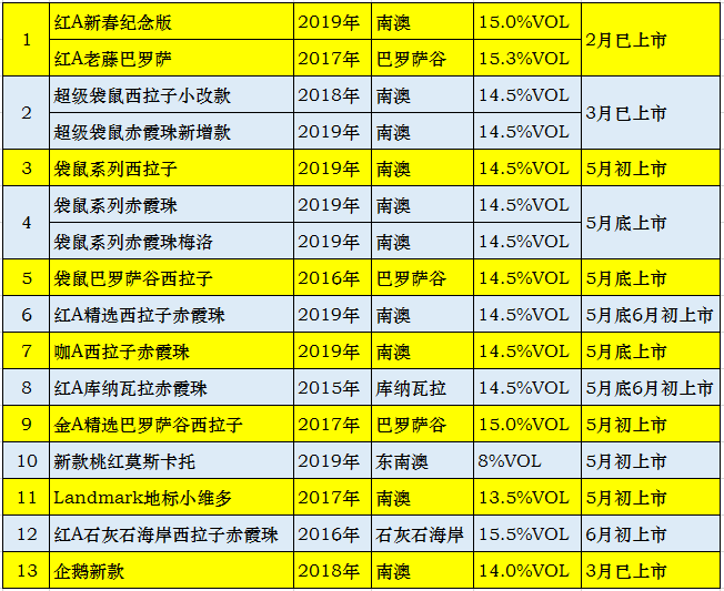 2024新澳资料免费大全,适用实施计划_SE版65.953