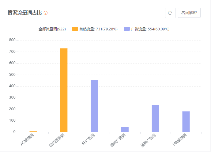 一码一肖100%精准,高效实施策略设计_AR38.139