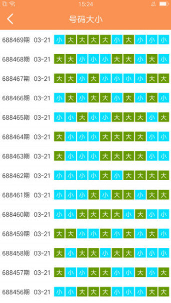 2004新澳门天天开好彩大全一,深入分析数据应用_U79.468