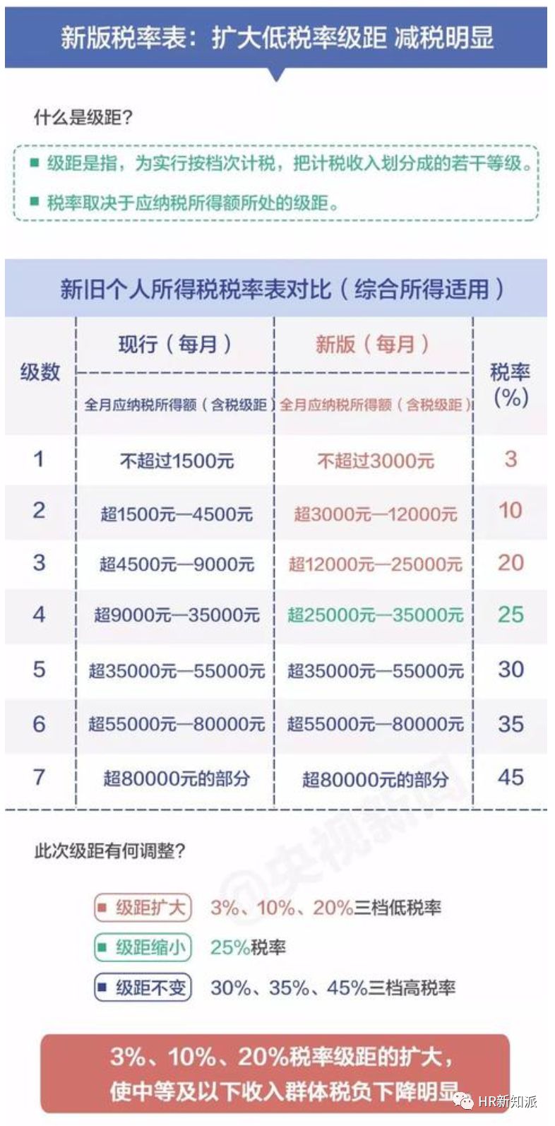 〓爱你让我卑微到了泥土里 第6页