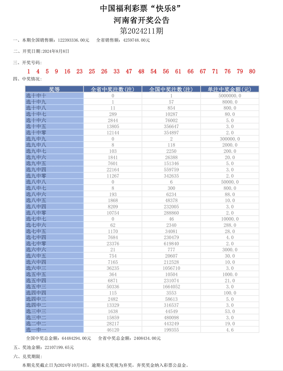 新澳门开奖结果2024开奖记录查询,动态调整策略执行_FT24.163