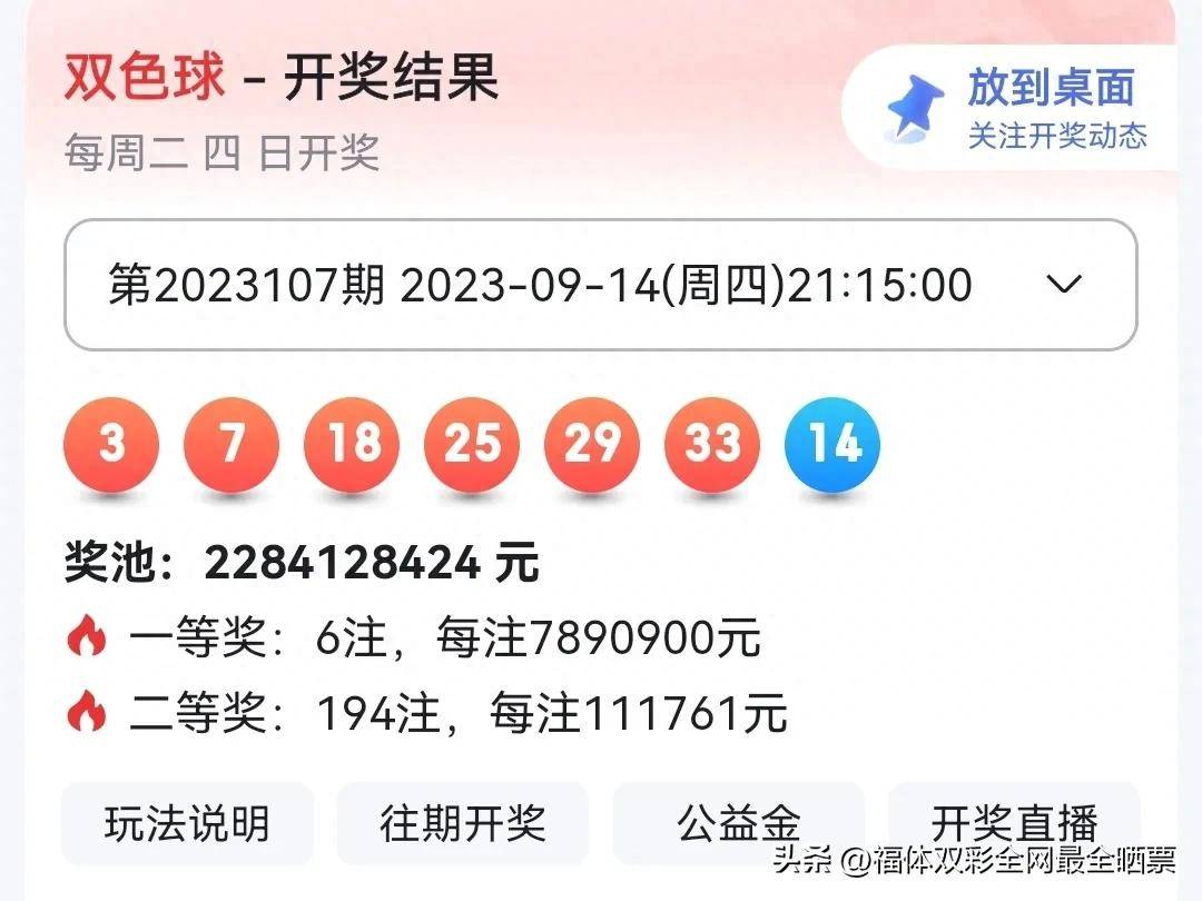 新澳门今晚开奖结果 开奖,科学依据解析说明_uShop94.324