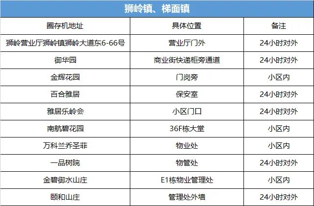 2024新奥正版资料免费提供,安全评估策略_专家版52.196