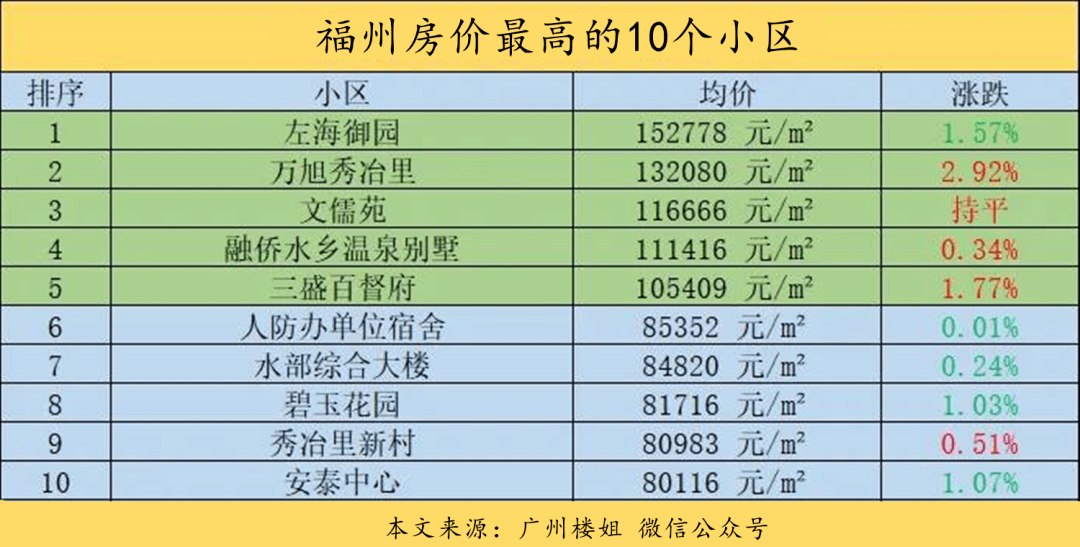 新澳门最新开奖结果记录历史查询,状况评估解析说明_超级版87.611