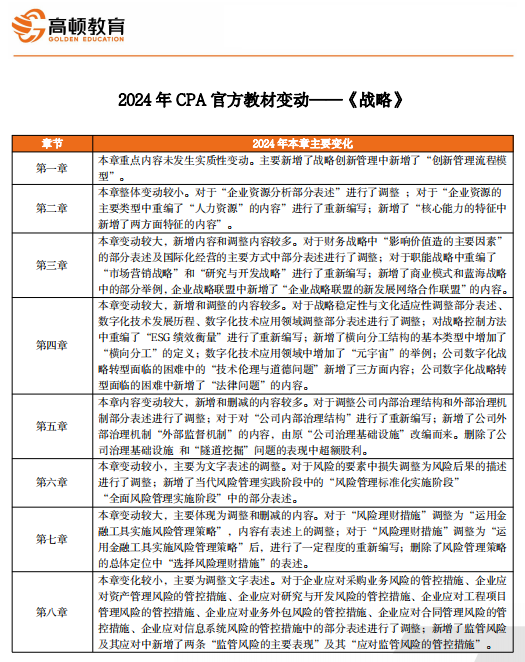 2024年新澳门今晚开奖结果查询表,现状解读说明_soft95.185