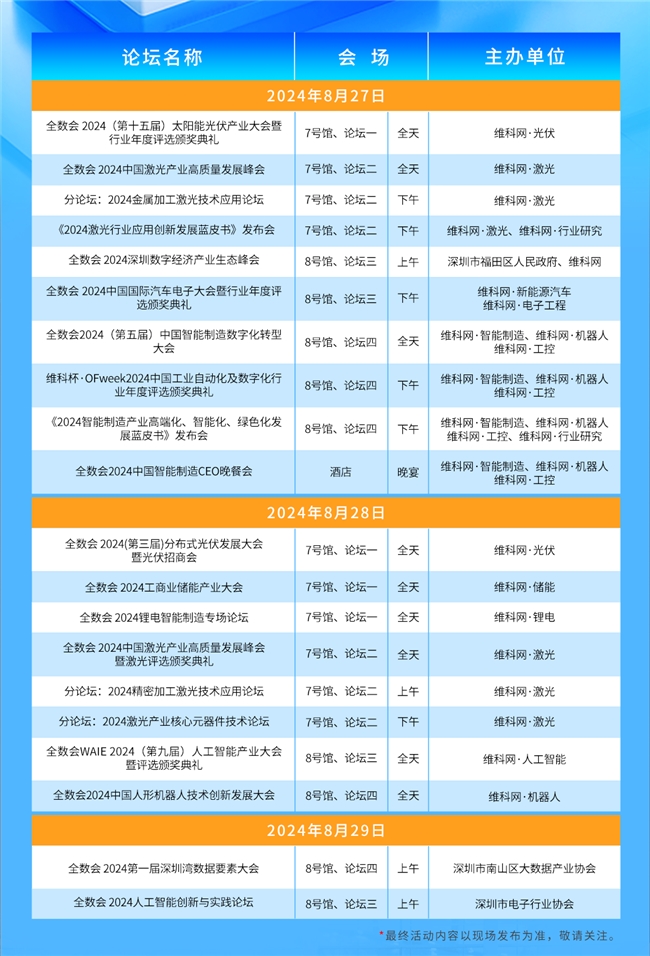 2024新澳门天天开奖攻略,具体操作指导_C版28.521