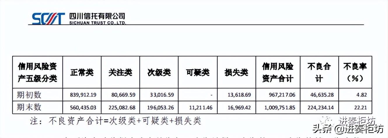 最新兑付趋势及其影响分析