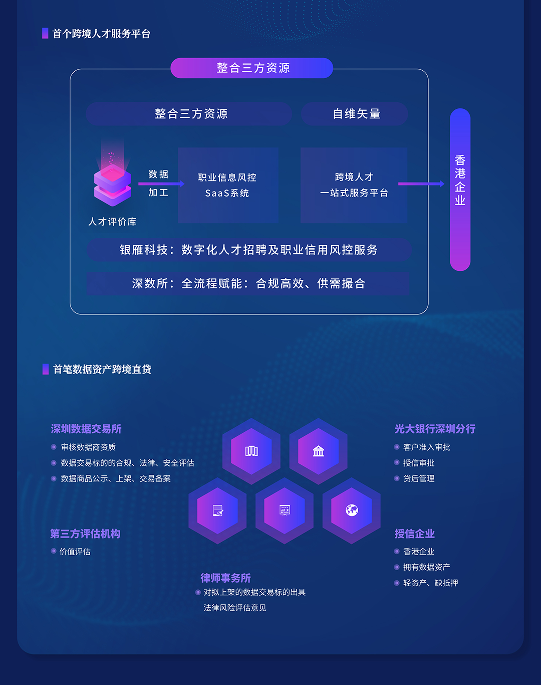 新澳2023年精准资料大全,深入数据解析策略_Galaxy38.796