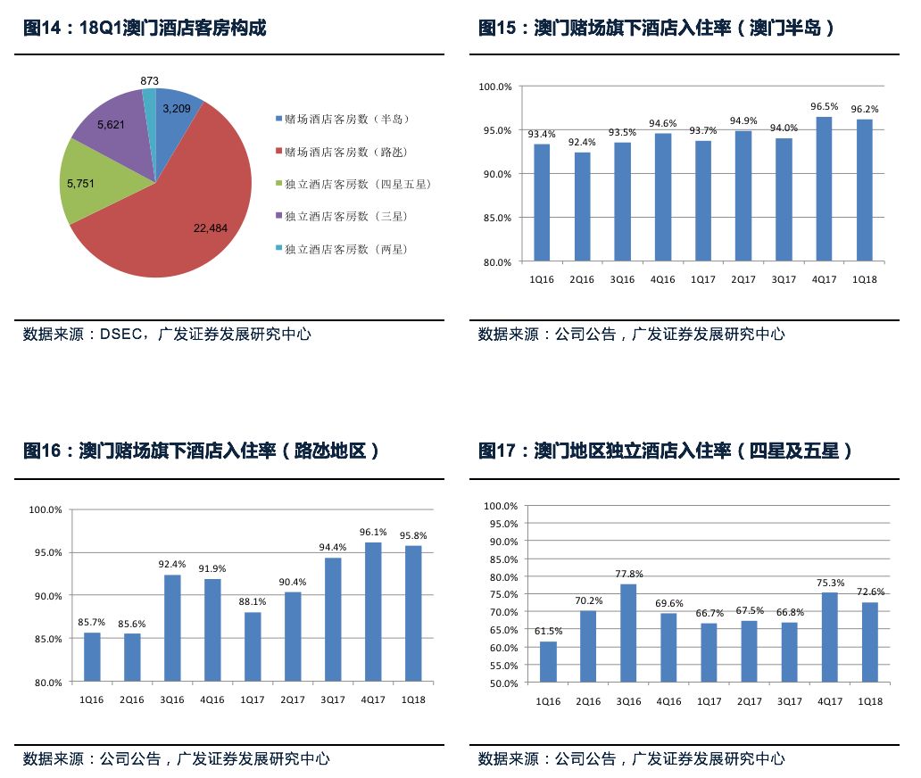 新澳门最精准正最精准龙门,准确资料解释落实_Advance96.842