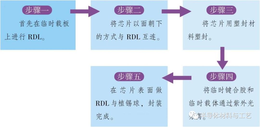 澳门100%最准一肖,持续计划解析_特别版81.938