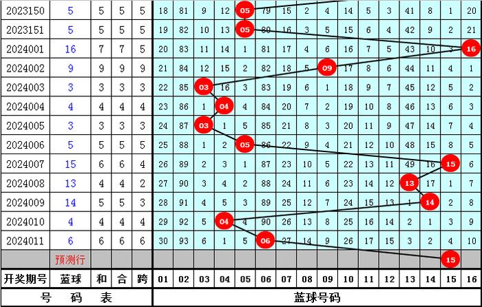 新澳天天彩免费资料查询85期,数据整合执行方案_3DM21.317