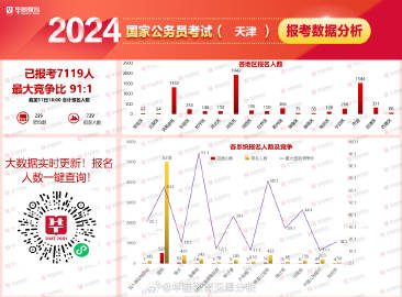 2024澳门天天开好彩大全蛊,全面实施策略数据_Harmony12.738