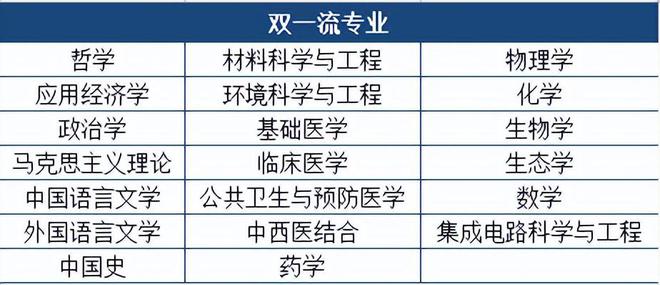 2023管家婆一肖,综合数据解释定义_增强版32.96