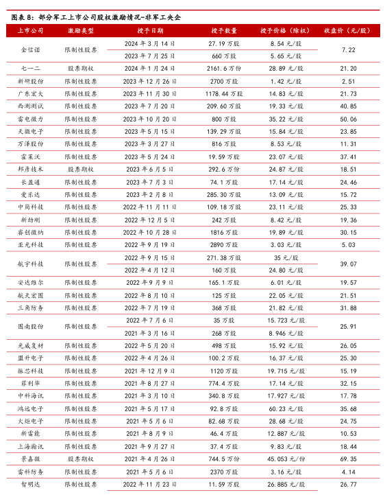 2024新奥正版资料免费,灵活性执行计划_QHD28.517