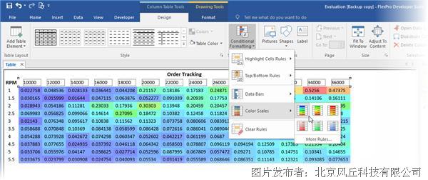 800图库资料大全,全面应用分析数据_pro39.957