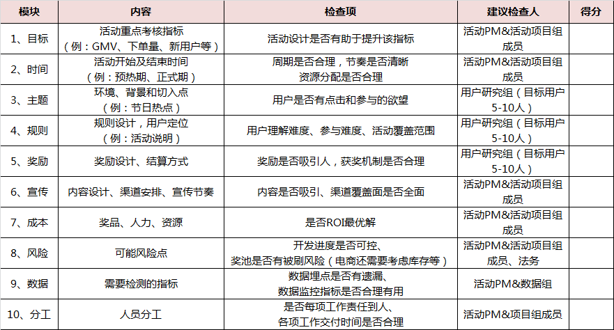 夏未夜微凉 第7页