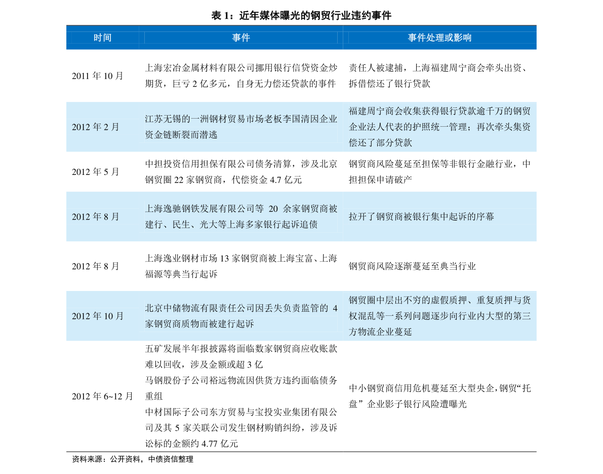 2024新奥历史开奖记录大全,实践解析说明_试用版20.775