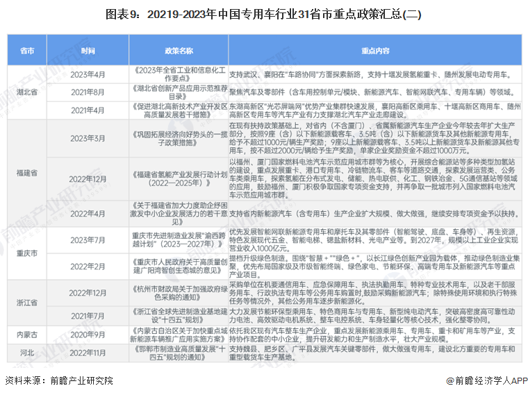 2024年香港正版资料免费大全,权威方法推进_suite31.804