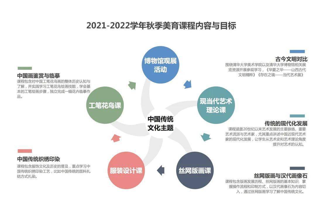 三肖必中三期必出资料,创新执行设计解析_Tizen199.546