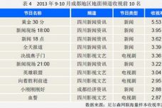 2024年澳门今晚开什么码,精细解析说明_9DM65.892