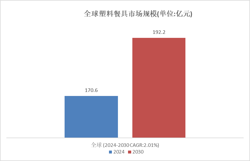 澳门六开奖结果2024开奖记录今晚直播,综合性计划定义评估_静态版71.170