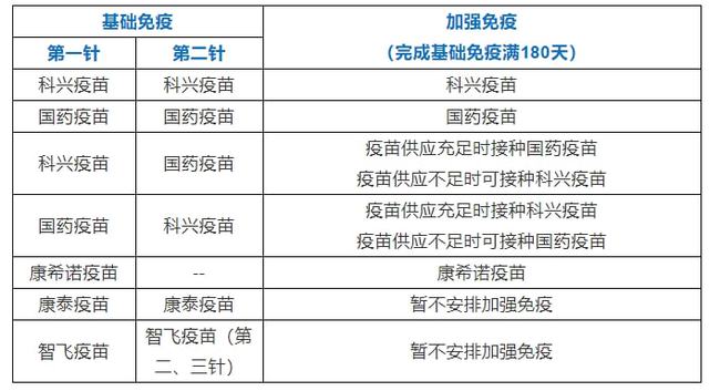 科兴疫苗问题最新赔偿方案公布,实地分析数据设计_Console34.586