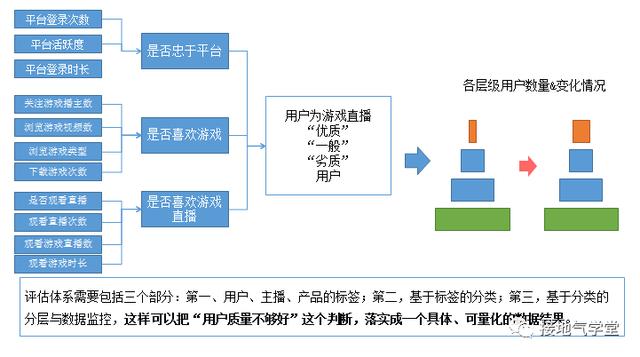 ￡无卡↘上机彡 第6页