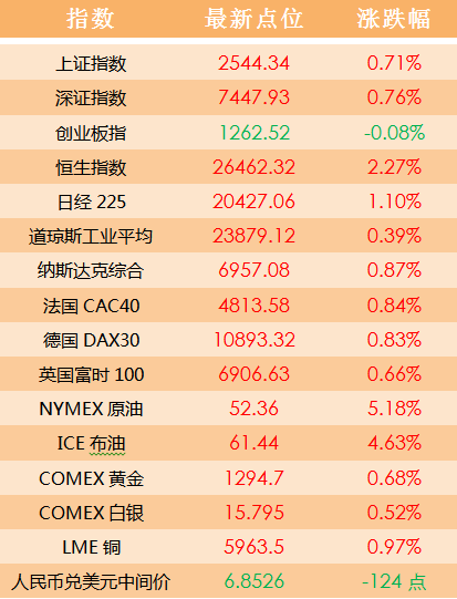 2024澳门天天六开好彩开奖,灵活解析方案_终极版73.387