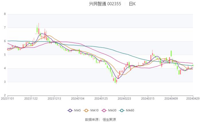 2024香港港六开奖记录,深入执行计划数据_7DM36.701