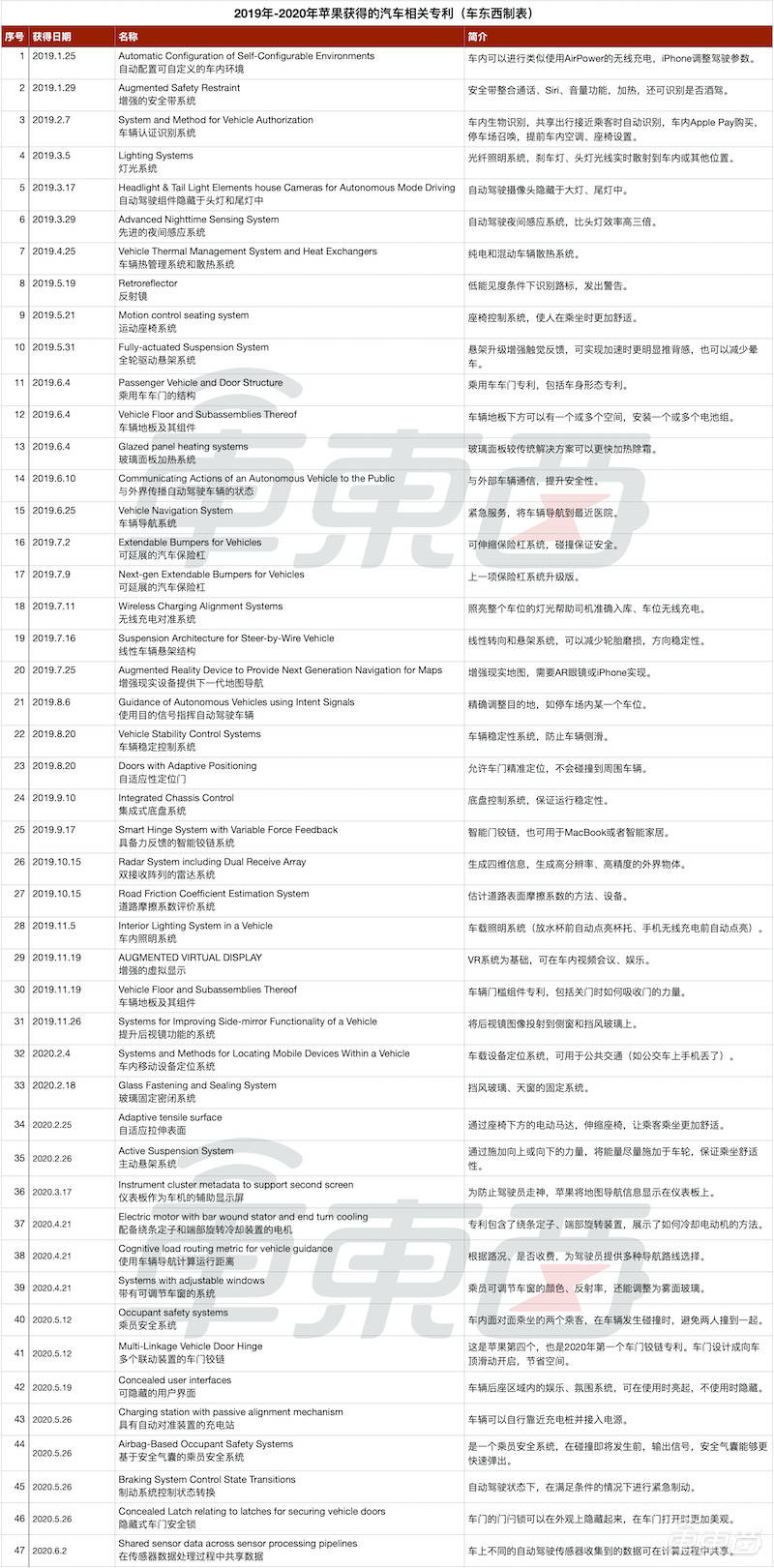 精准一肖100准确精准的含义,高速计划响应执行_领航款79.736