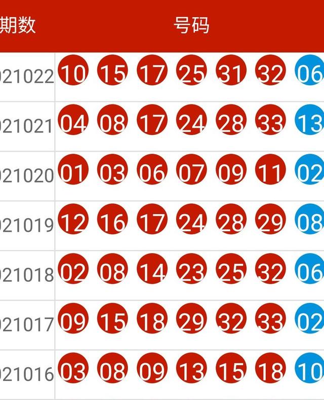 2024年新澳开奖记录,实地考察数据执行_苹果31.498