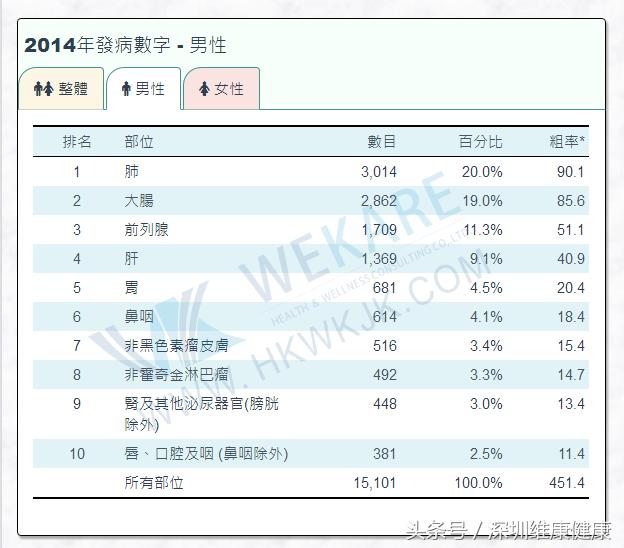 香港大众网免费资料,定性解析说明_bundle32.758