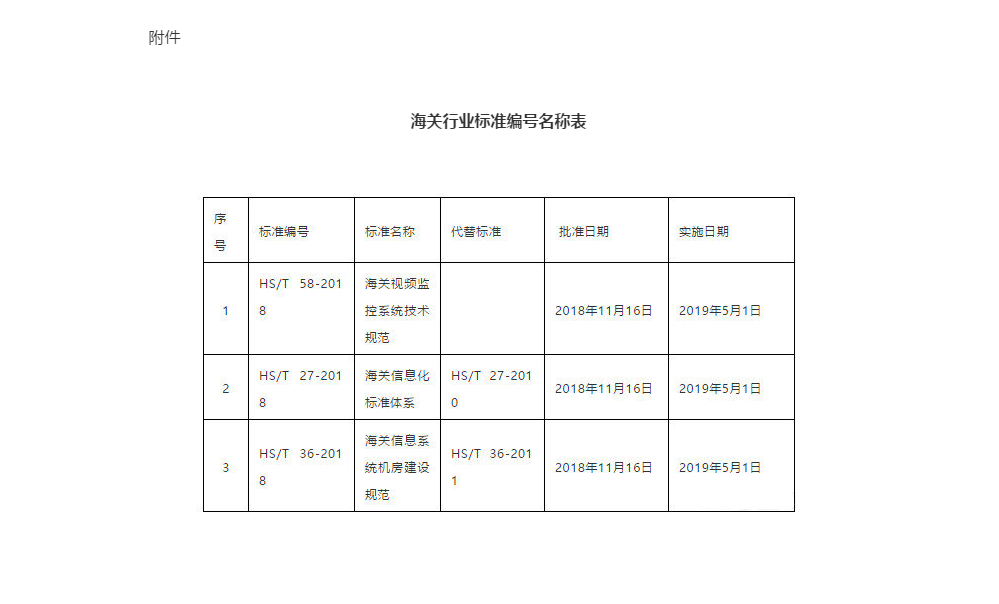 7777788888新版跑狗图,实践性方案设计_苹果款42.256