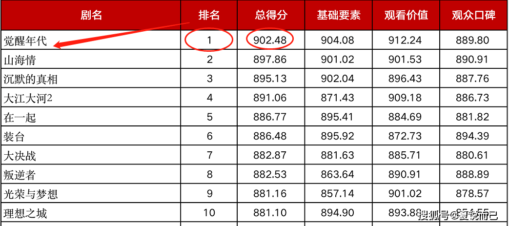 新澳天天开奖资料大全997k,实地验证分析_Q24.889