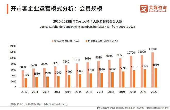 极光之恋 第7页