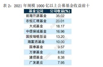 新奥开奖结果历史记录,迅速执行计划设计_X版68.668