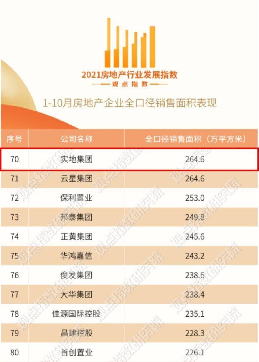 最准一码一肖100开封,实地分析数据执行_社交版76.824