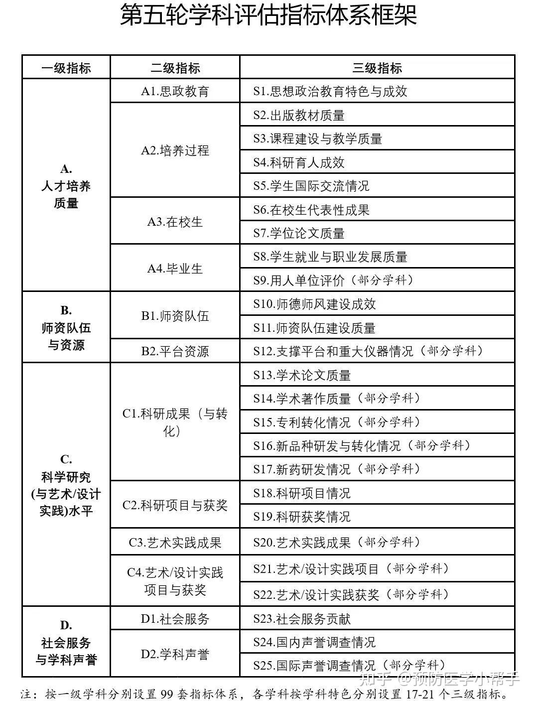 明月之眸 第6页