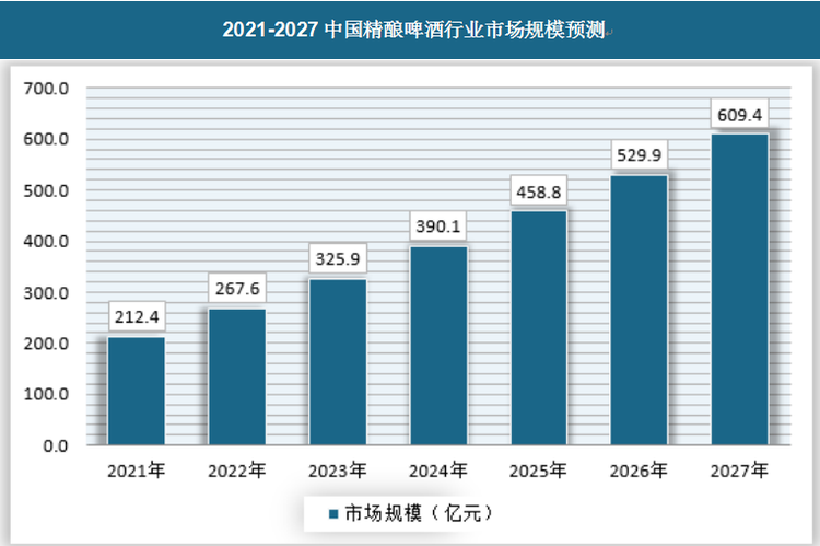 新澳精准资料免费提供208期,数据支持策略分析_N版50.288