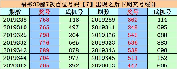 六+彩资料免费大全,诠释评估说明_薄荷版43.794