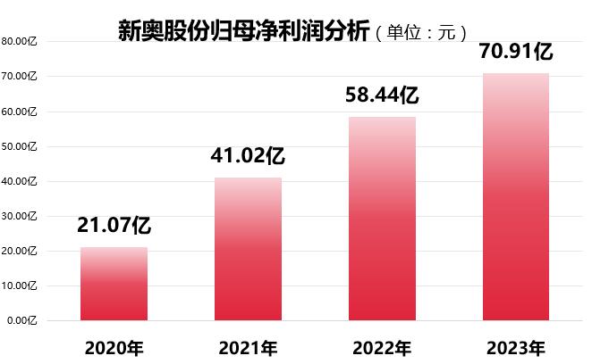 零乱べ断情殇 第6页