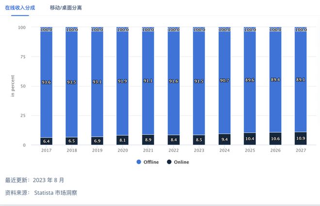 二四六香港资料期期准千附三险阻,实地数据评估策略_Pixel74.267